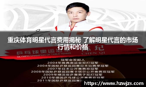 重庆体育明星代言费用揭秘 了解明星代言的市场行情和价格