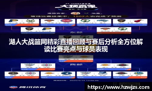 湖人大战篮网精彩直播回顾与赛后分析全方位解读比赛亮点与球员表现
