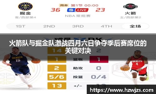 火箭队与掘金队激战四月六日争夺季后赛席位的关键对决